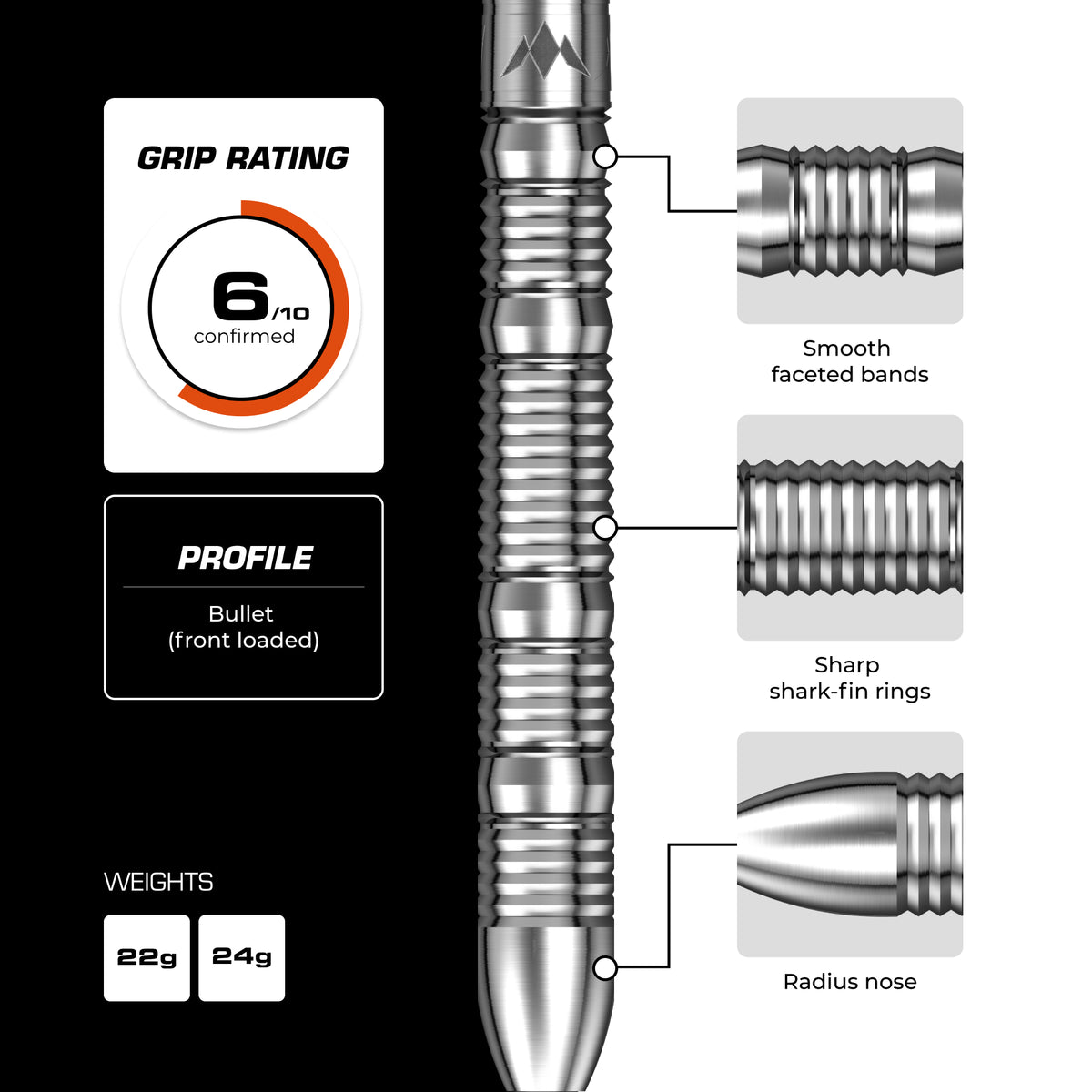 Mission BLUPRNT R2.5 Darts - Steel Tip - 90% Tungsten - SHAPD