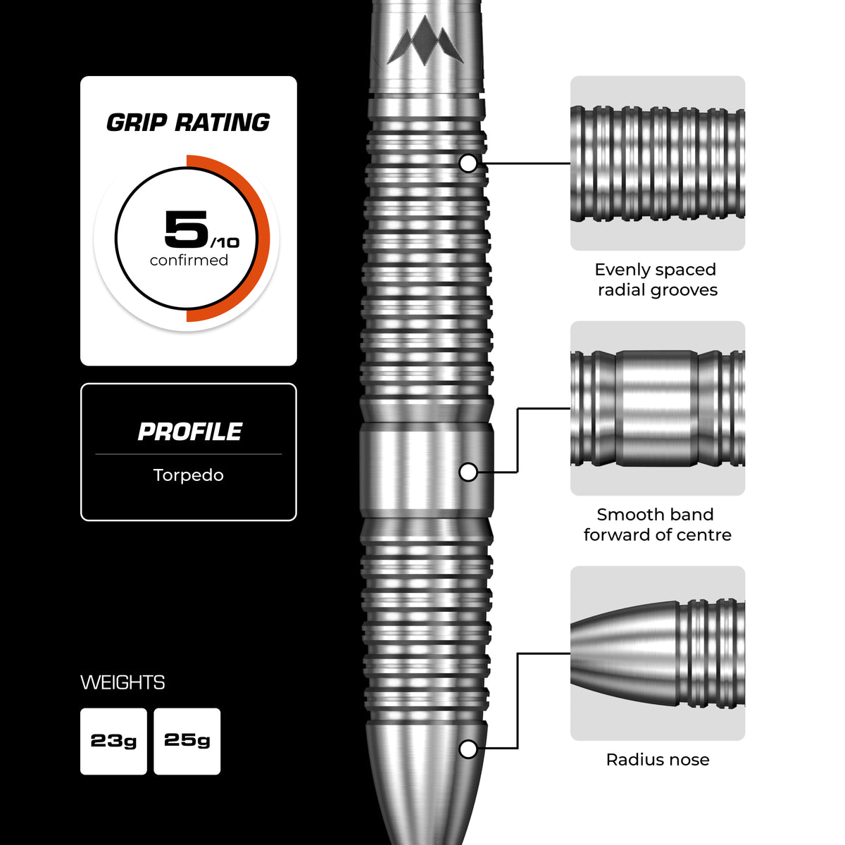 Mission BLUPRNT R2.5 Darts - Steel Tip - 90% Tungsten - FORMD