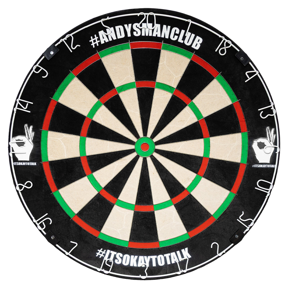 Andy's Man Club - Dartboard - Knife Wire