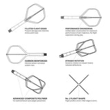 Shot Flight Deck - One Piece Dart Flight and Shaft System - Red