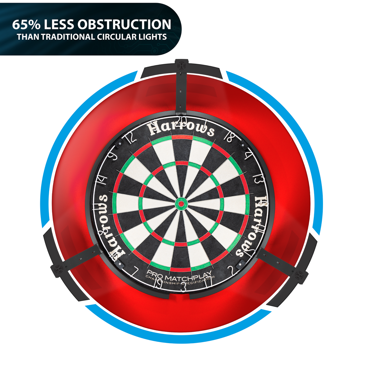 *Harrows Trilight - Ultra Bright LED Dartboard Lighting System
