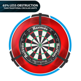 *Harrows Trilight - Ultra Bright LED Dartboard Lighting System