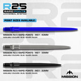 Mission R2.5 Rapid Dart Points - Steel Tip - MG1
