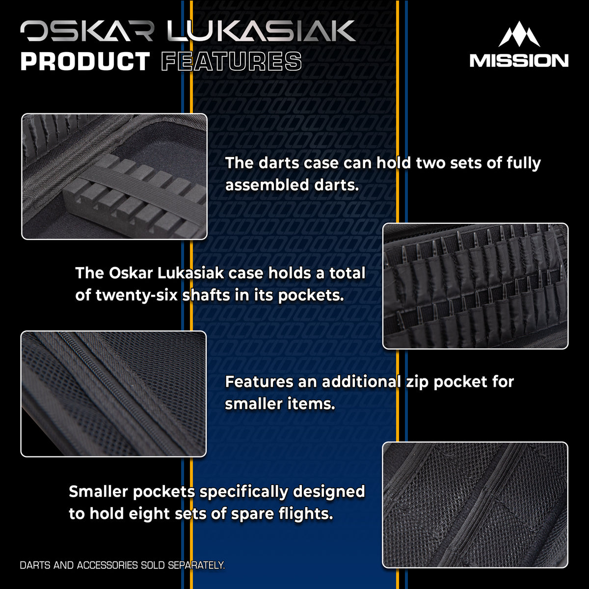 Mission Darts Players- EVA Dart Case - Oskar Lukasiak