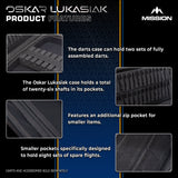 Mission Darts Players- EVA Dart Case - Oskar Lukasiak