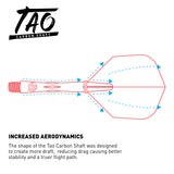 Shot Tao Dart Shaft - Carbon - Black - Medium
