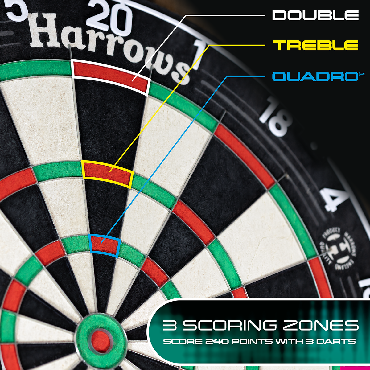 *Harrows Quadro 240 Dartboard - Professional - African Sisal
