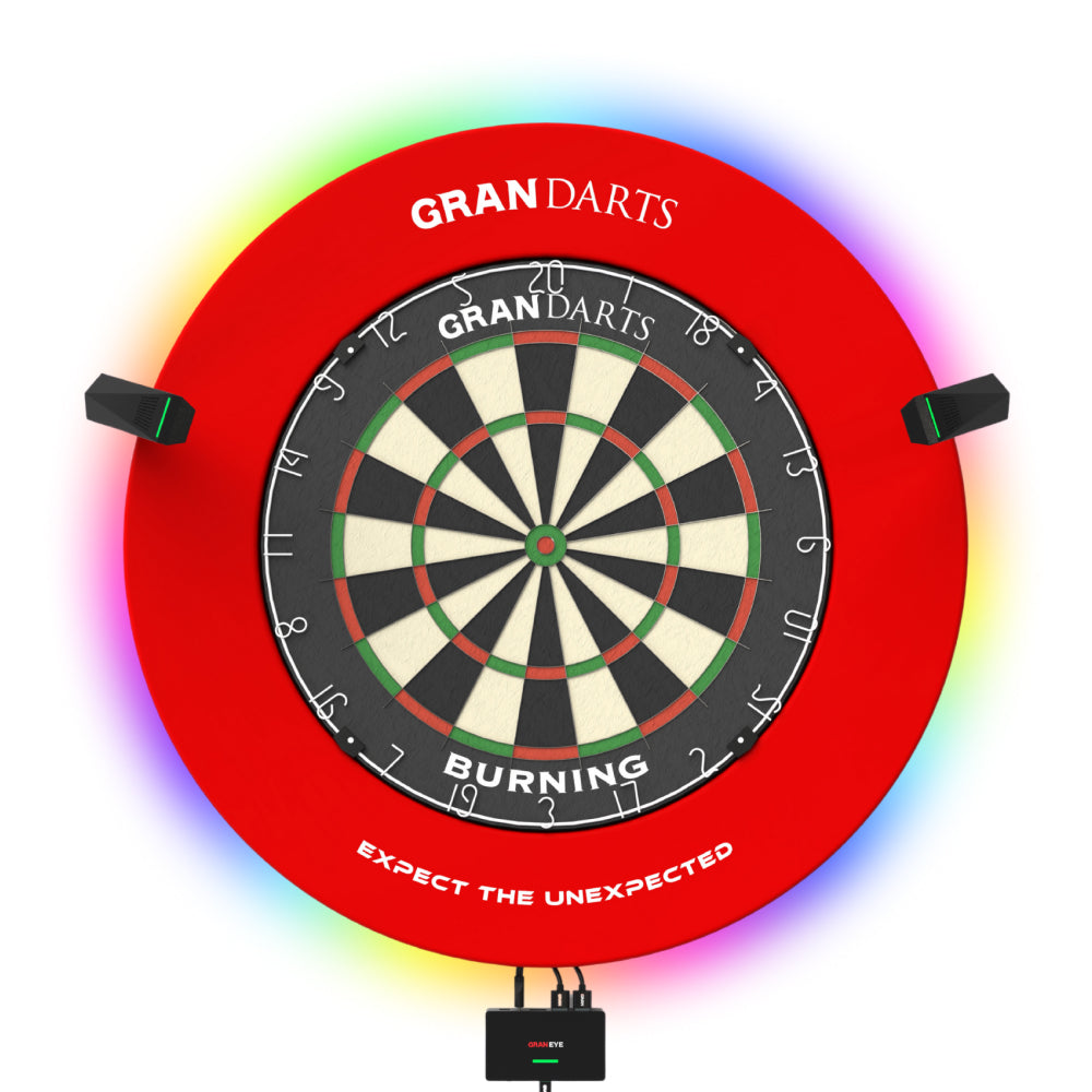 Granboard Sync LED Lighting System - for use with Gran Eye