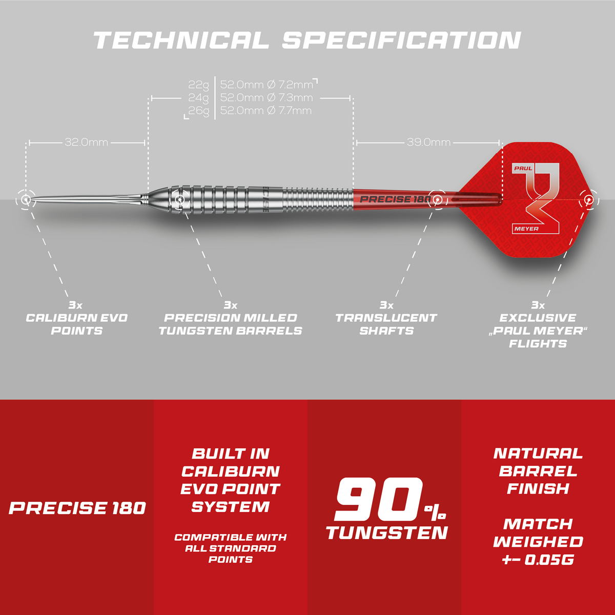 Precise 180 Paul Meyer Darts - Steel Tip - 90% Tungsten