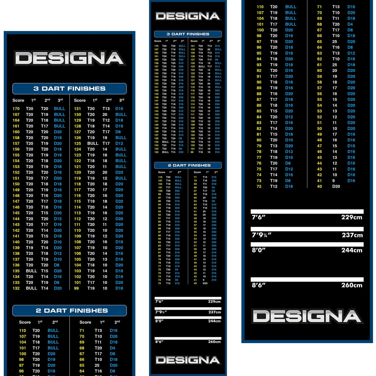 Designa Checkouts Carpet Mat - Non Slip Back - 290cm X 60cm Blue