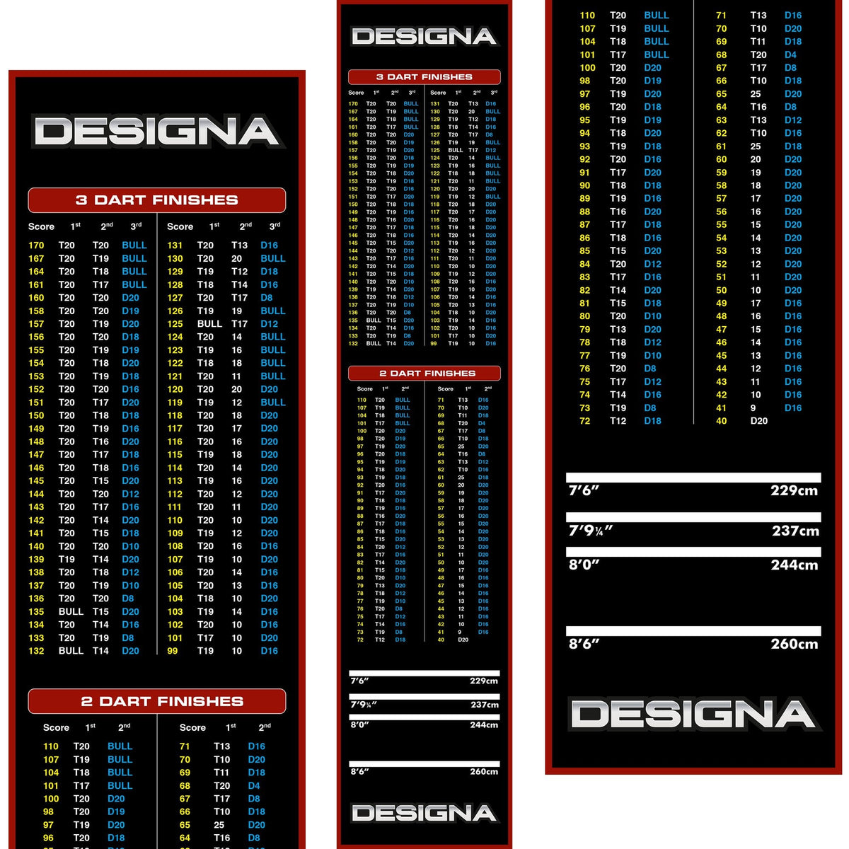 Designa Checkouts Carpet Mat - Non Slip Back - 290cm X 60cm Red