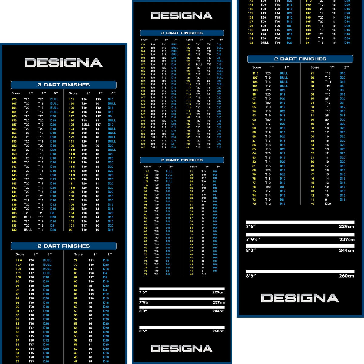 Designa Checkouts Carpet Mat - Non Slip Back - 290cm X 80cm Black