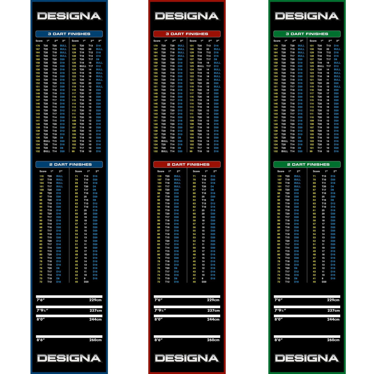 Designa Checkouts Carpet Mat - Non Slip Back - 290cm X 60cm